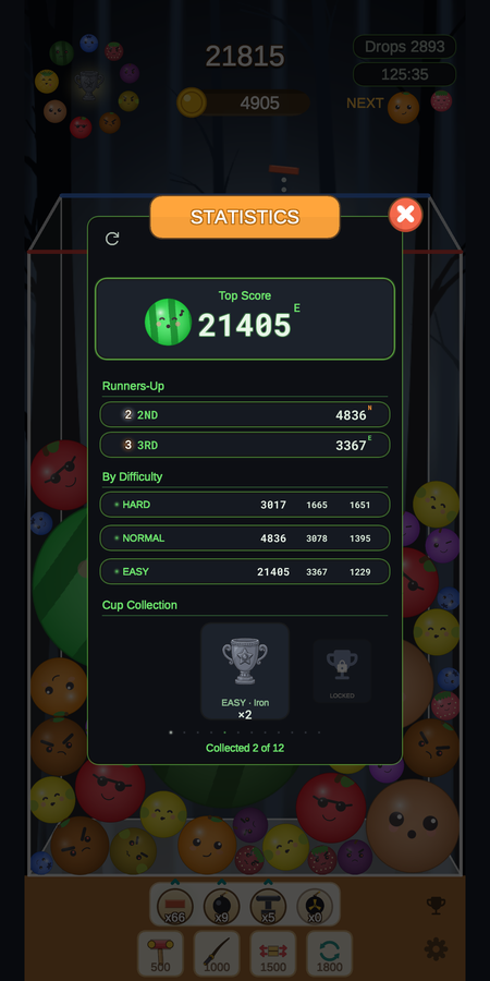 The statistics screen: a top score of 148,063, runners-up of 29,015 and 4,129, a per-difficulty table, and a cup collection reading 'Collected 2 of 12'.